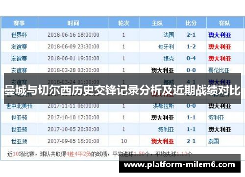 曼城与切尔西历史交锋记录分析及近期战绩对比